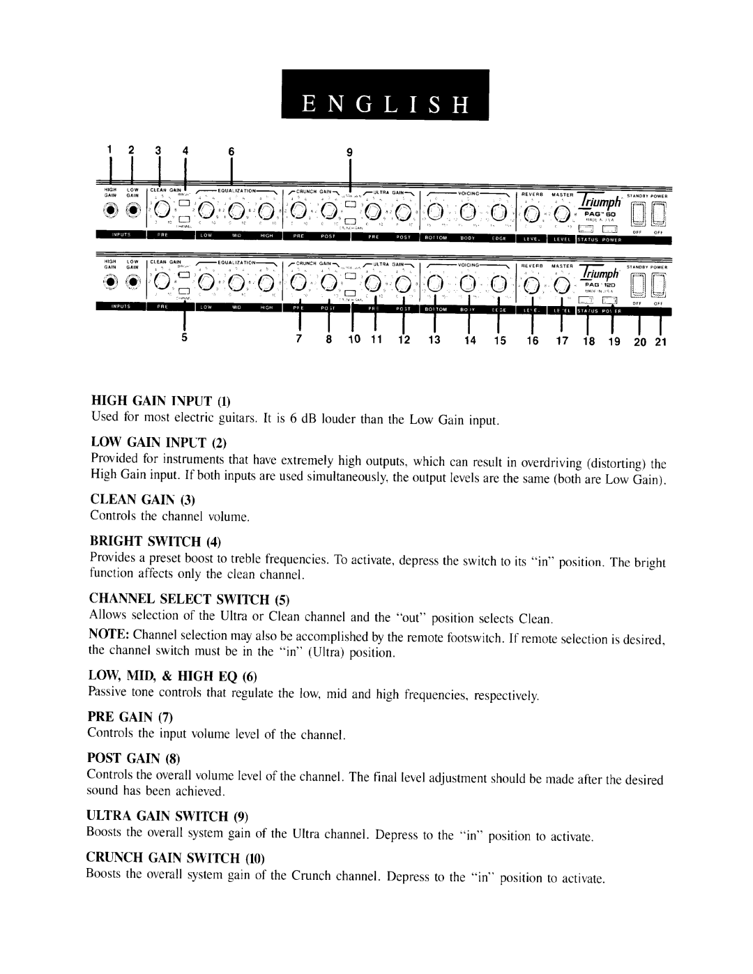 Peavey PAG 120, PAG 60 manual 