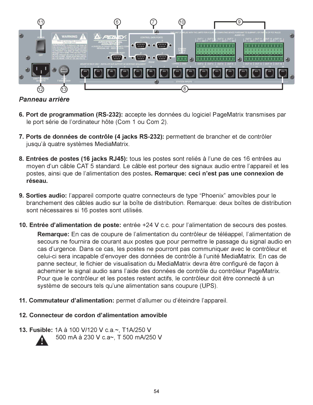 Peavey PageMatrix owner manual Panneau arrire, Connecteur de cordon dÕalimentation amovible 