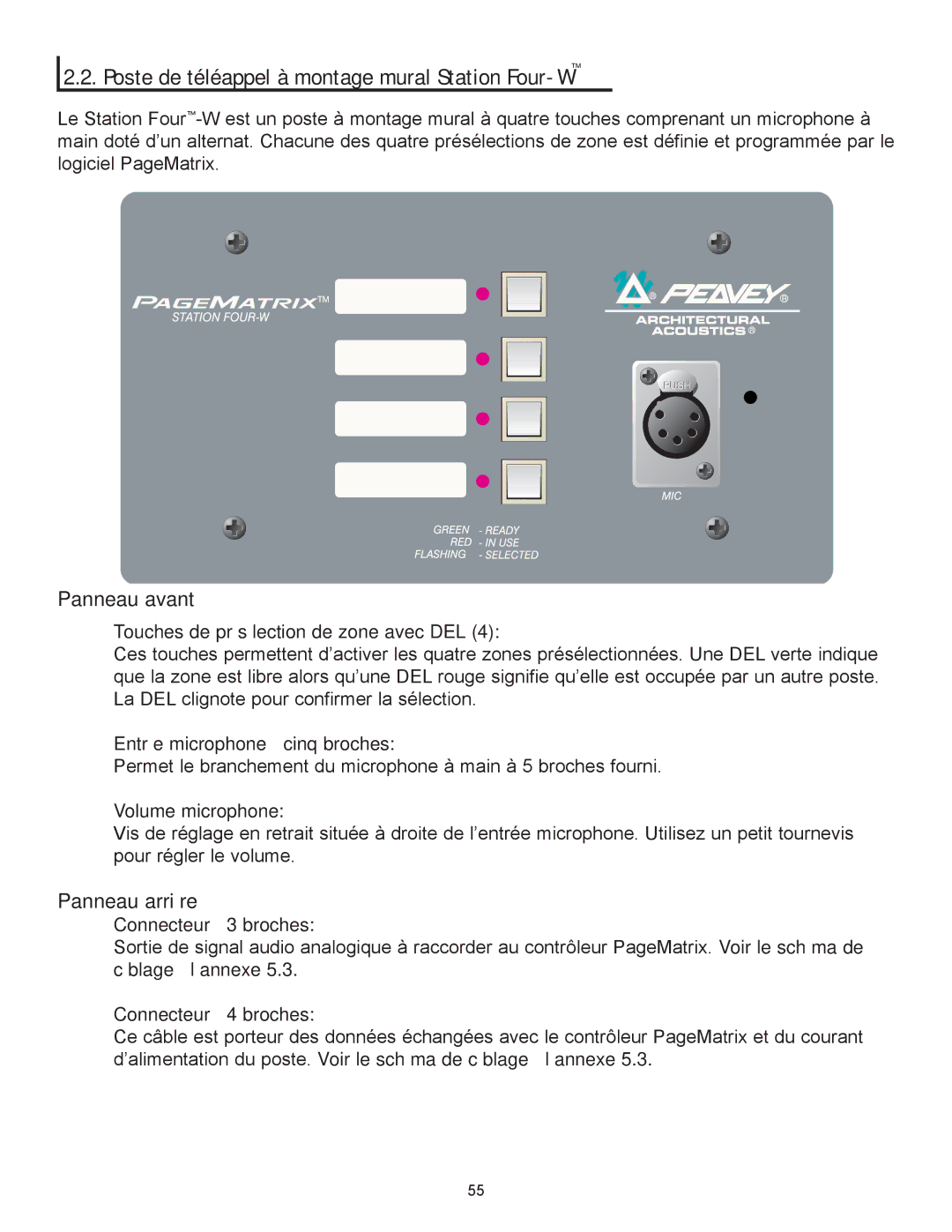 Peavey PageMatrix Touches de prŽsŽlection de zone avec DEL, EntrŽe microphone ˆ cinq broches, Volume microphone 