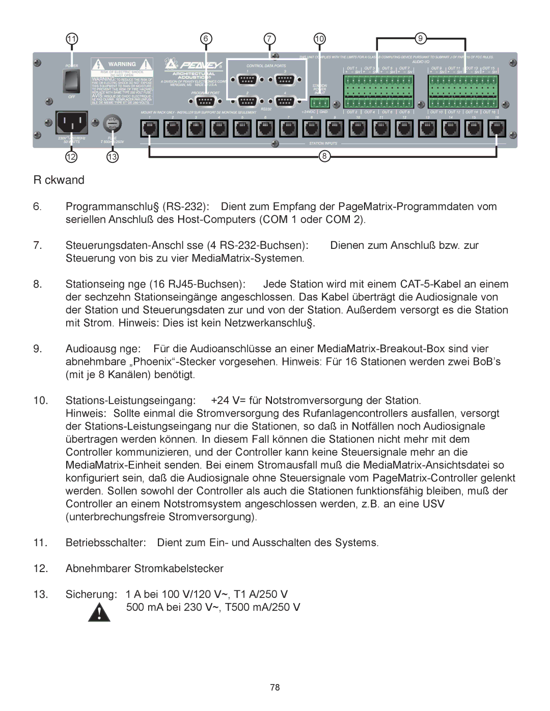 Peavey PageMatrix owner manual RŸckwand, Abnehmbarer Stromkabelstecker 