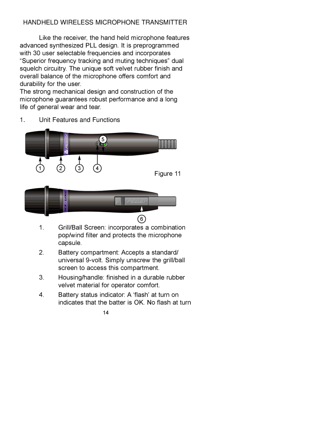 Peavey PCX-U302 manual Handheld Wireless Microphone Transmitter, Unit Features and Functions 