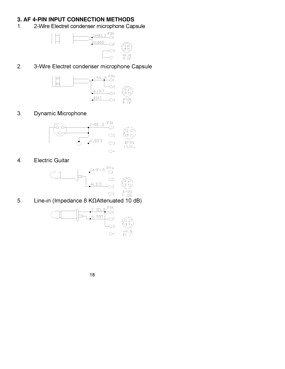 Peavey PCX-V12 manual AF 4-PIN Input Connection Methods 