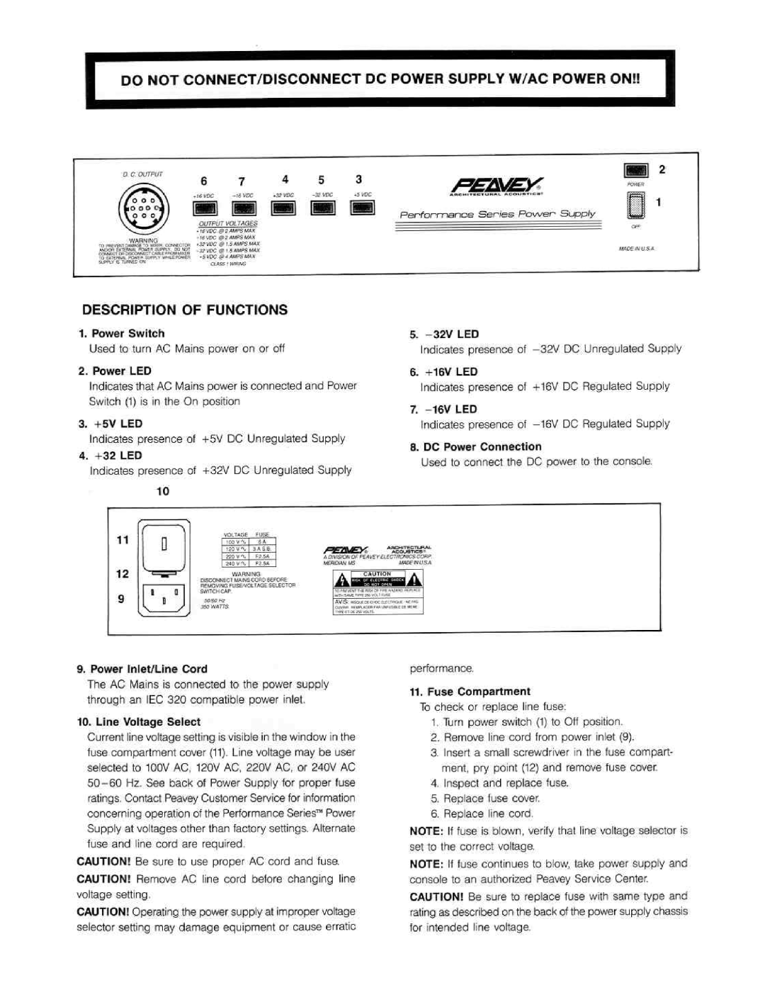 Peavey Performance Series manual 