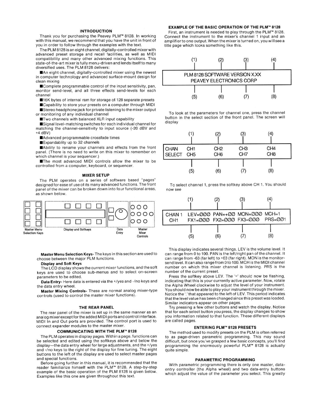 Peavey PLM 8128 manual 