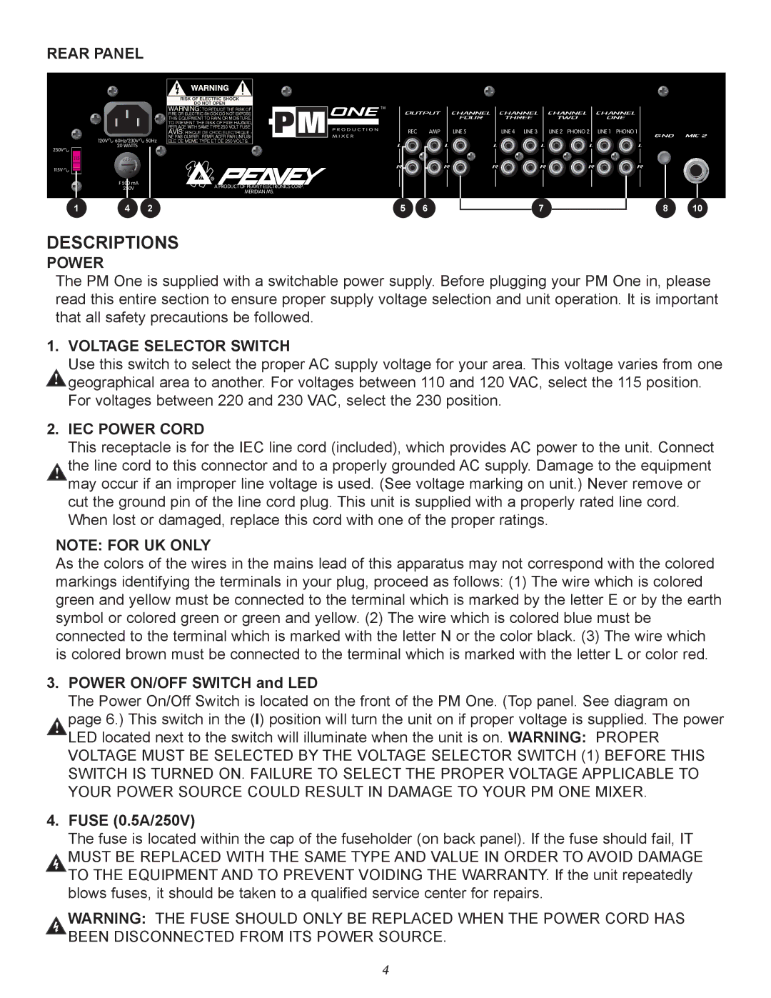 Peavey PM 1 manual Descriptions, Rear Panel, Voltage Selector Switch, IEC Power Cord 