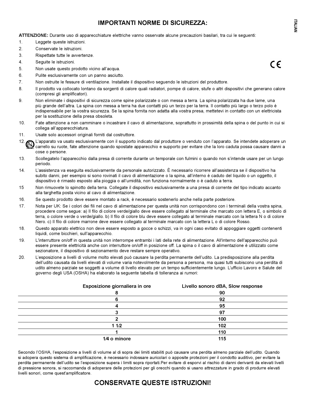 Peavey PR 15 D manual Conservate Queste Istruzioni, Importanti Norme DI Sicurezza 