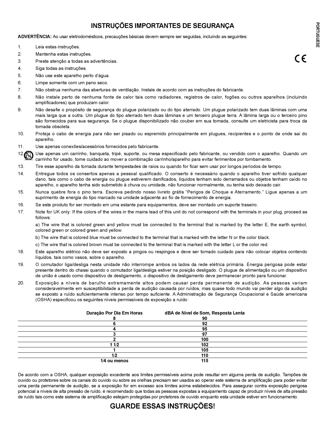 Peavey PR 15 D manual Guarde Essas Instruções, Instruções Importantes DE Segurança 