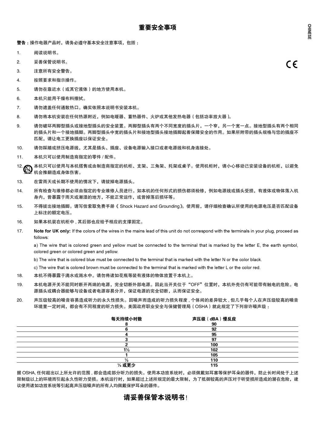 Peavey PR 15 D manual 请妥善保管本说明书！ 