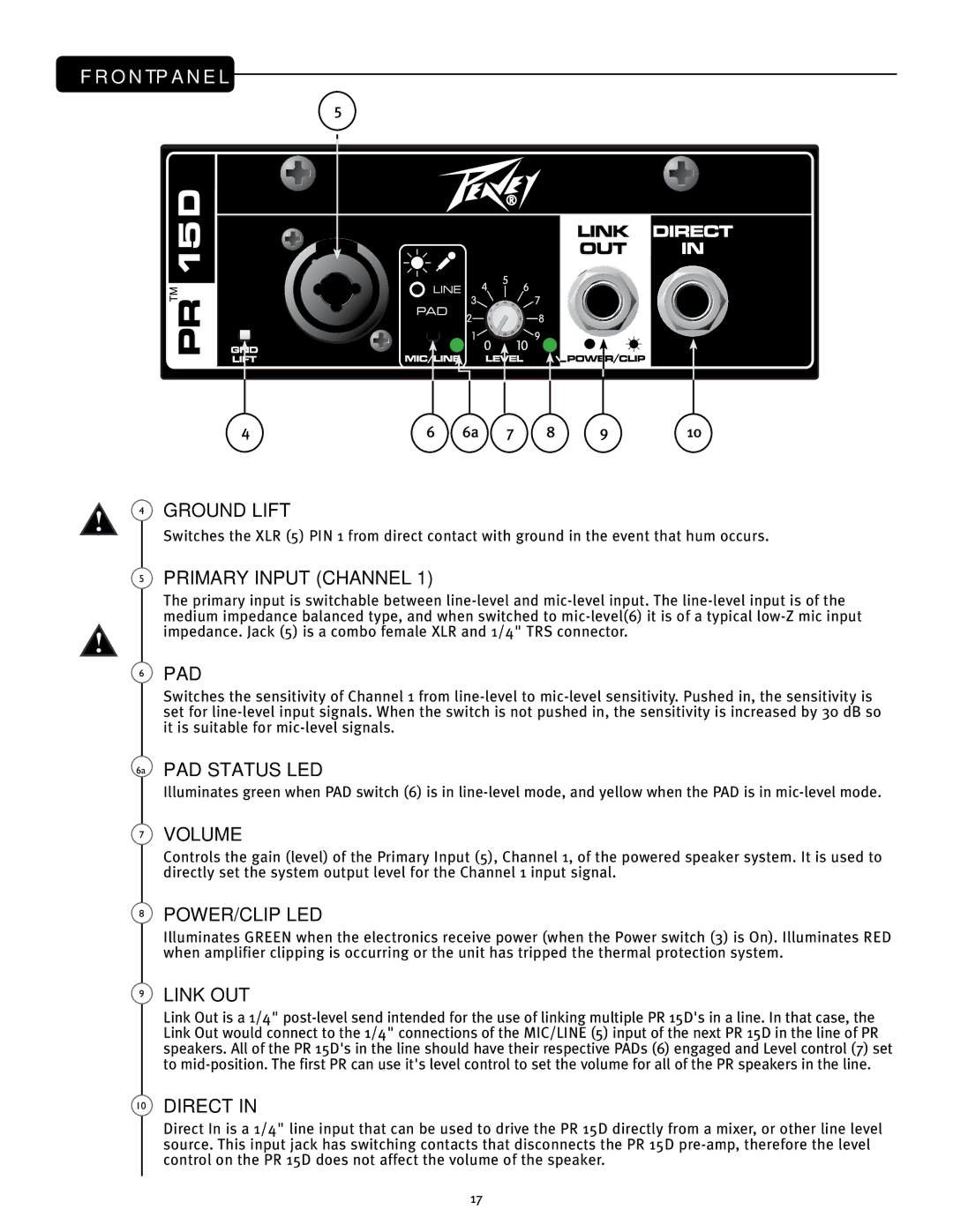 Peavey PR 15 D manual Ground Lift, Primary Input Channel, Pad, PAD Status LED, Volume, Power/Clip Led, Link OUT, Direct 