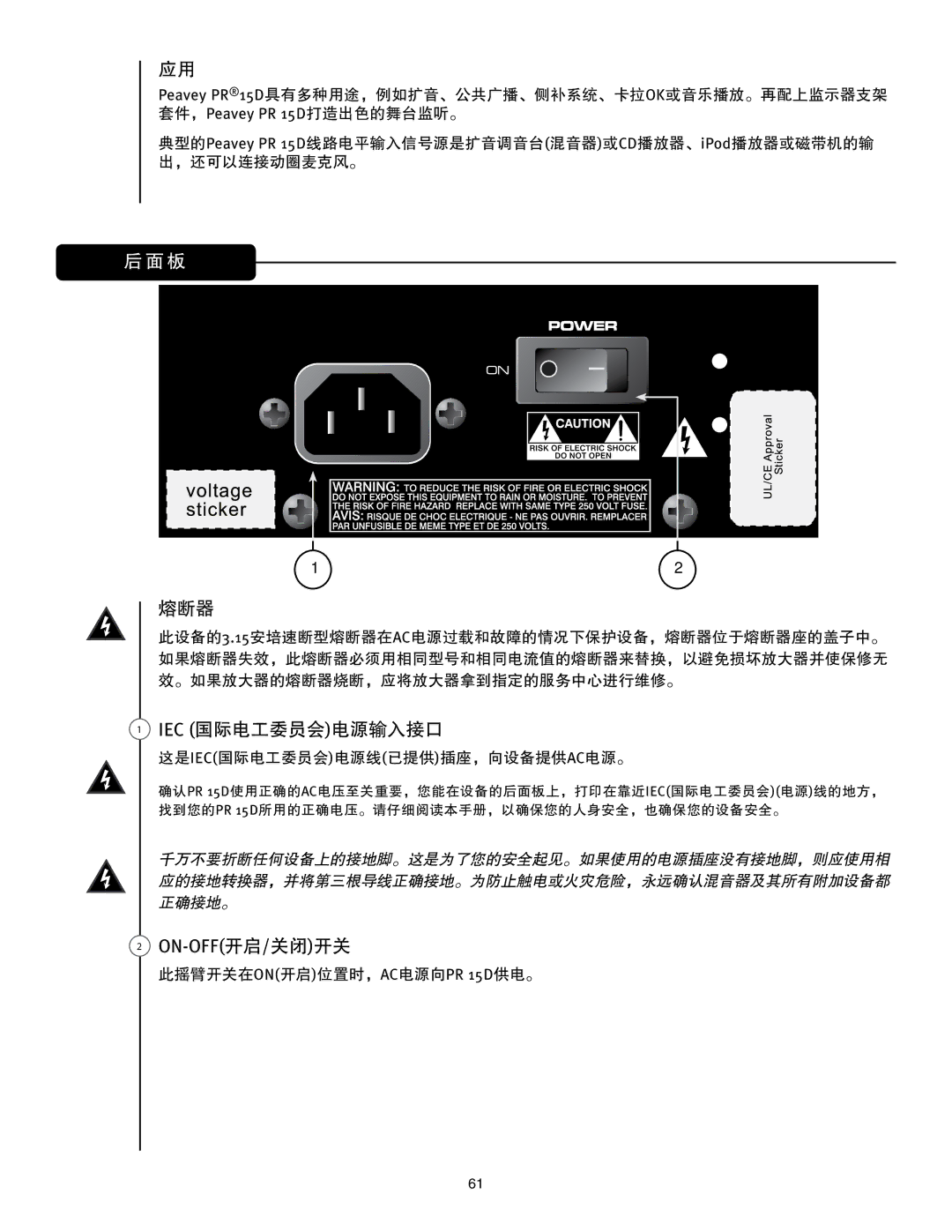 Peavey PR 15 D manual 后面板, On-Off开启/关闭开关 