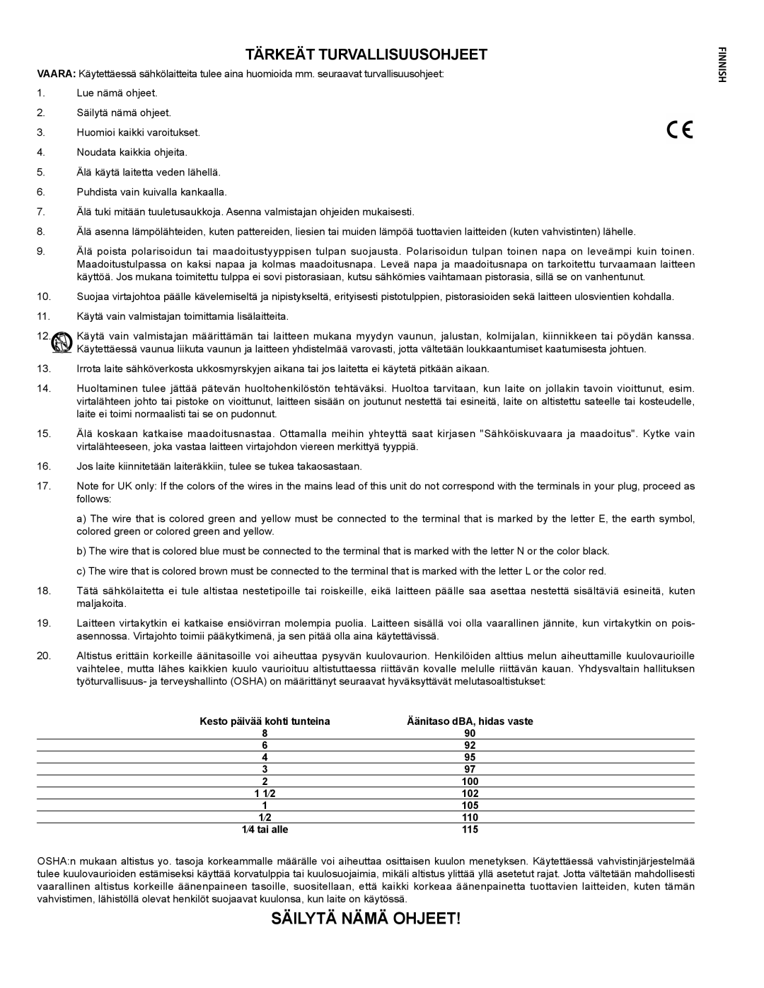 Peavey PR 15 D manual Säilytä Nämä Ohjeet, Tärkeät Turvallisuusohjeet 