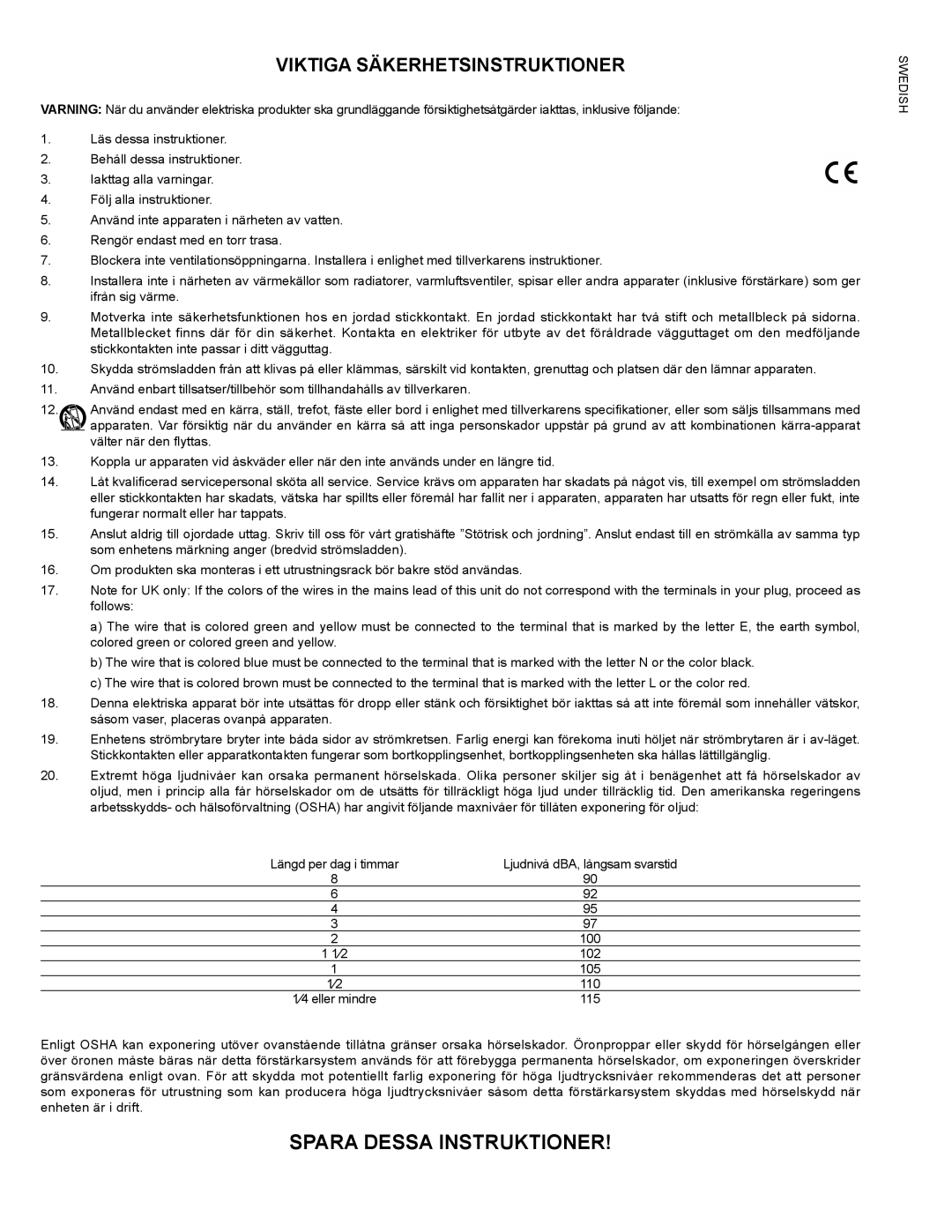 Peavey PR 15 D manual Spara Dessa Instruktioner, Viktiga Säkerhetsinstruktioner 