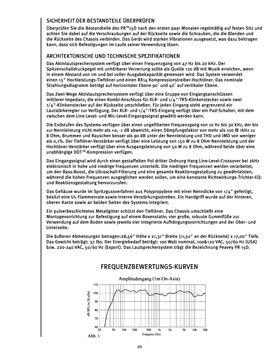 Peavey PR 15 D manual Frequenzbewertungs-Kurven, Sicherheit Der Bestandteile Überprüfen, Amplitudengang 1m On-Axis, Abb 