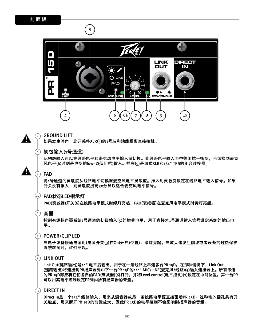 Peavey PR 15 D manual 初级输入1号通道, Pad状态led指示灯, Link Out, Ground Lift, Power/Clip Led, 10DIRECT IN 