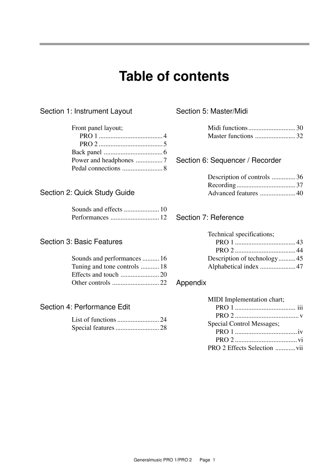 Peavey Pro 2, Pro 1 owner manual Table of contents 