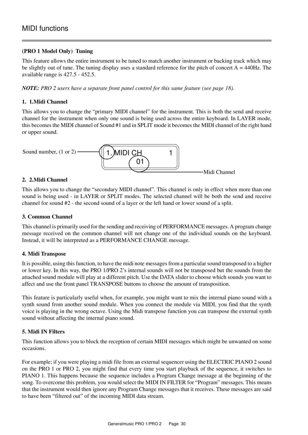 Peavey Pro 1, Pro 2 owner manual Midi functions 