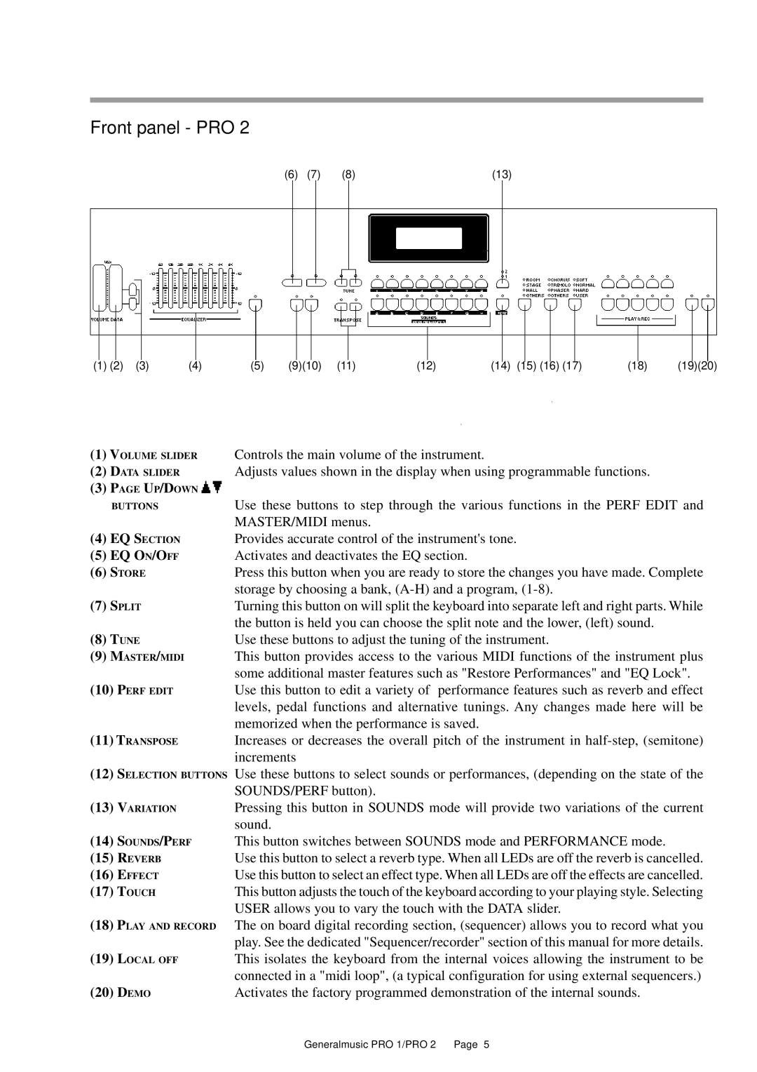 Peavey Pro 2, Pro 1 owner manual Tune, Touch, User allows you to vary the touch with the Data slider 