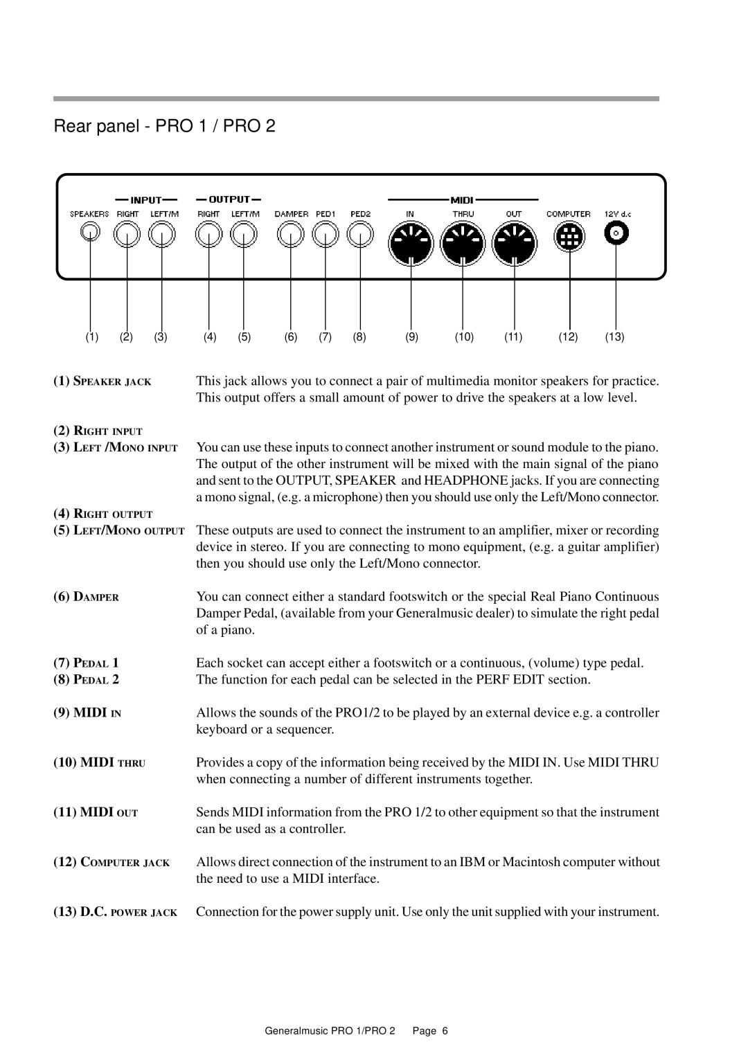 Peavey Pro 1, Pro 2 owner manual Rear panel PRO 1 / PRO, A piano, Keyboard or a sequencer, Can be used as a controller 