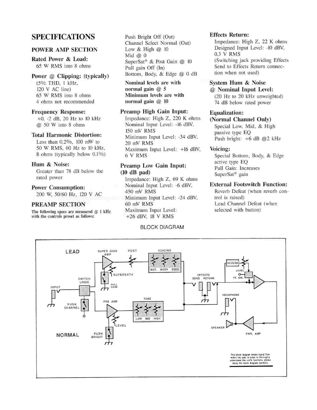 Peavey Pro 110 manual 