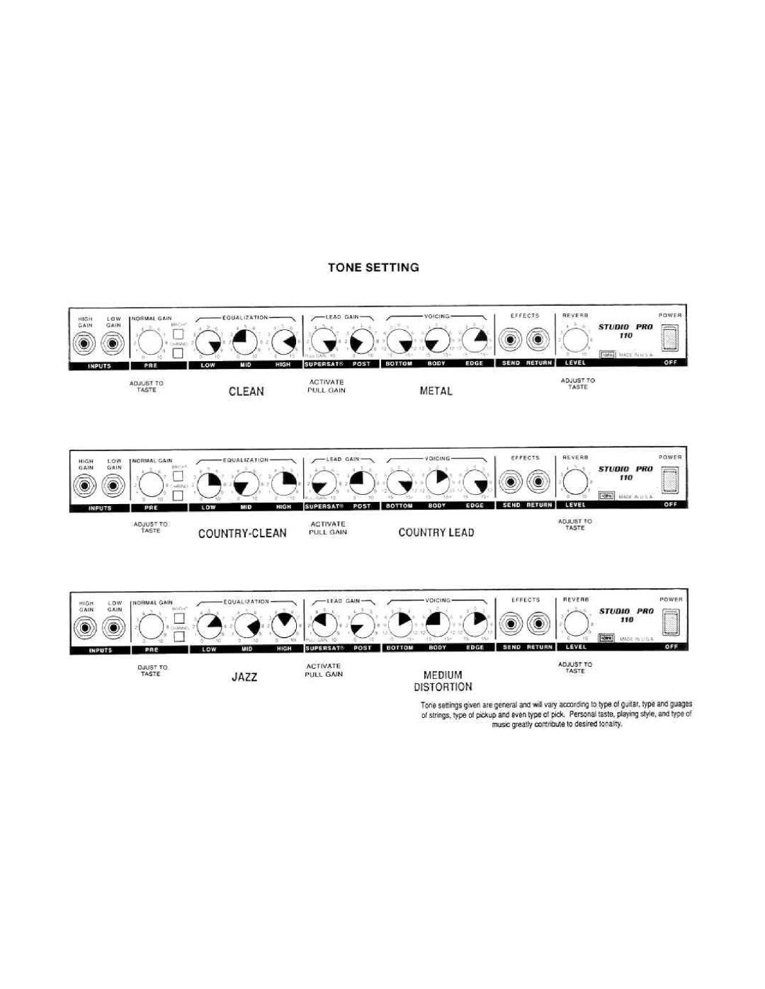 Peavey Pro 110 manual 