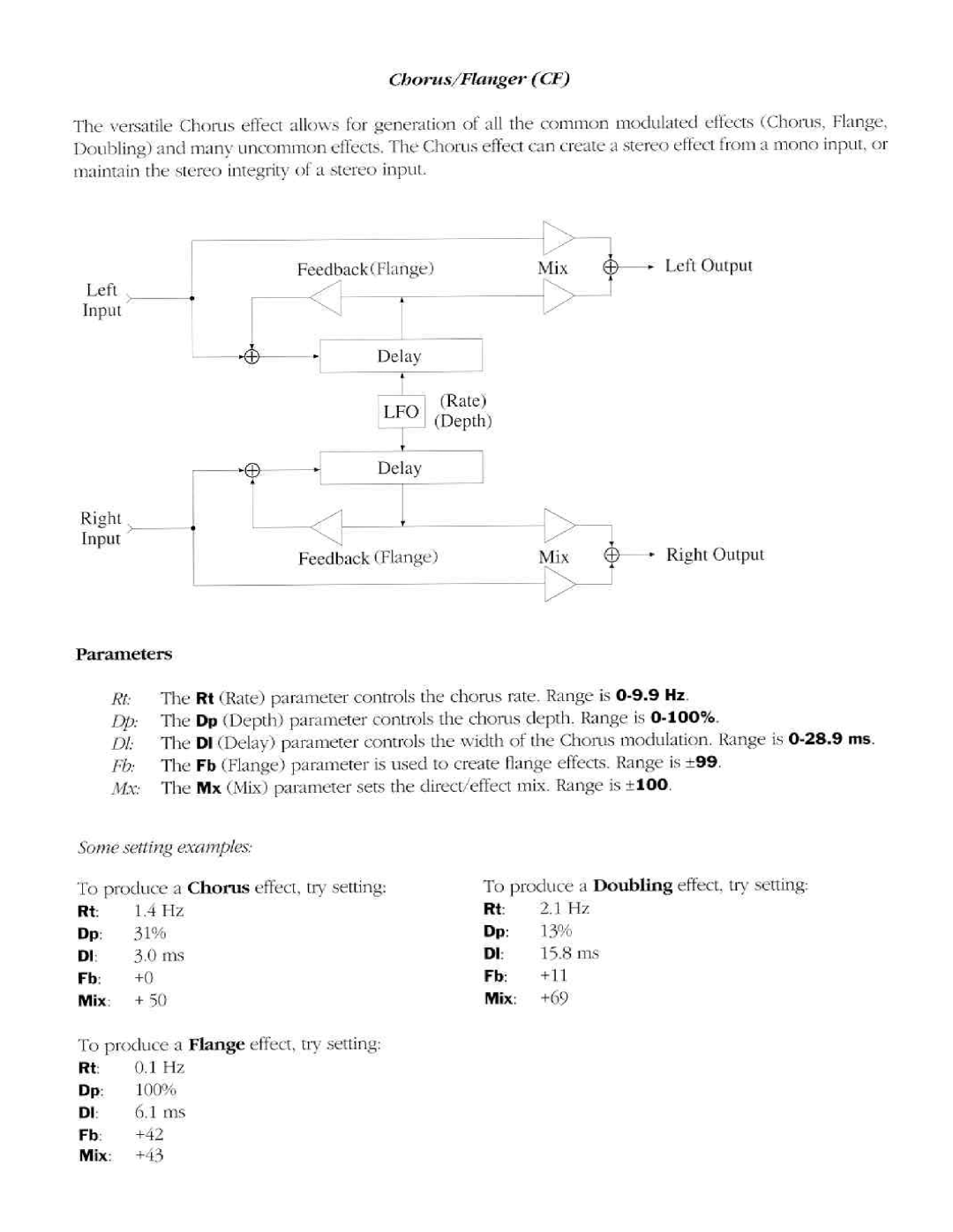 Peavey Pro 212s manual 