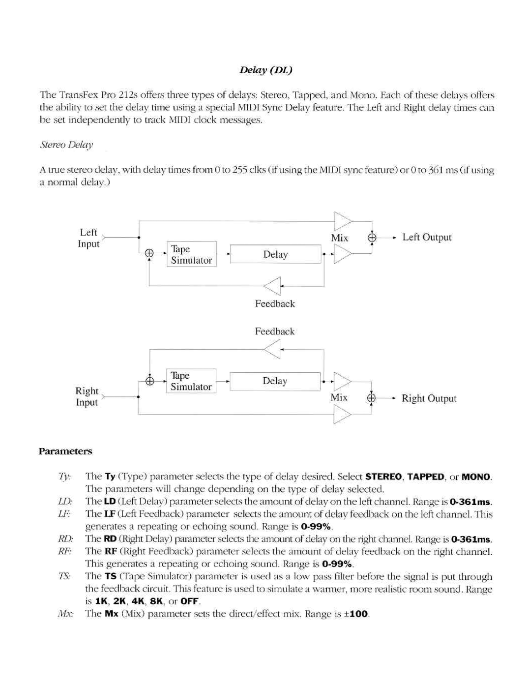 Peavey Pro 212s manual 