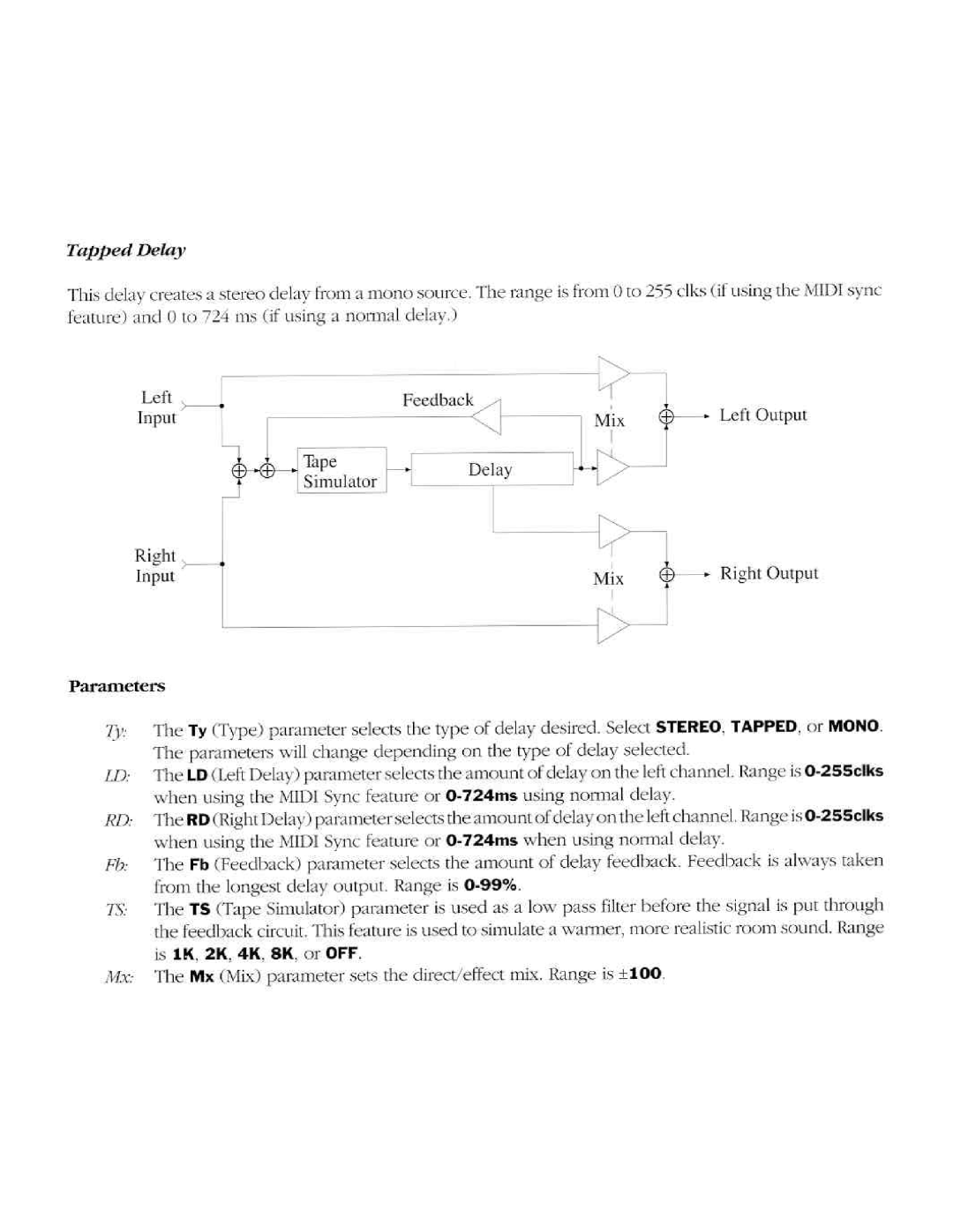 Peavey Pro 212s manual 