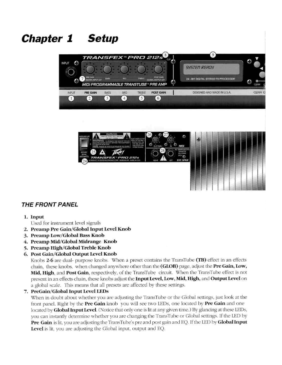 Peavey Pro 212s manual 