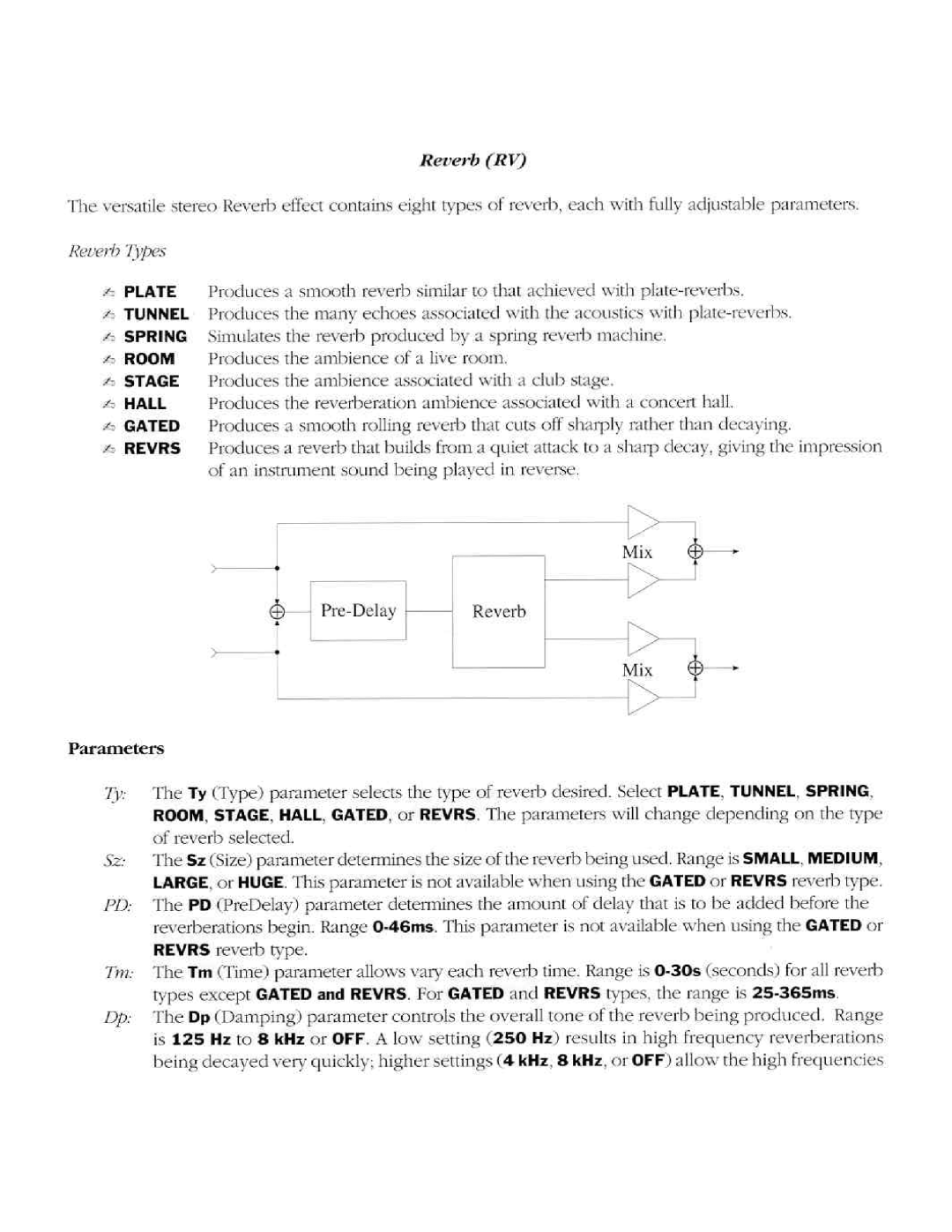 Peavey Pro 212s manual 