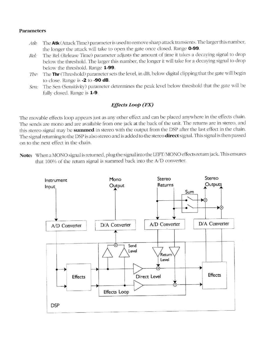 Peavey Pro 212s manual 