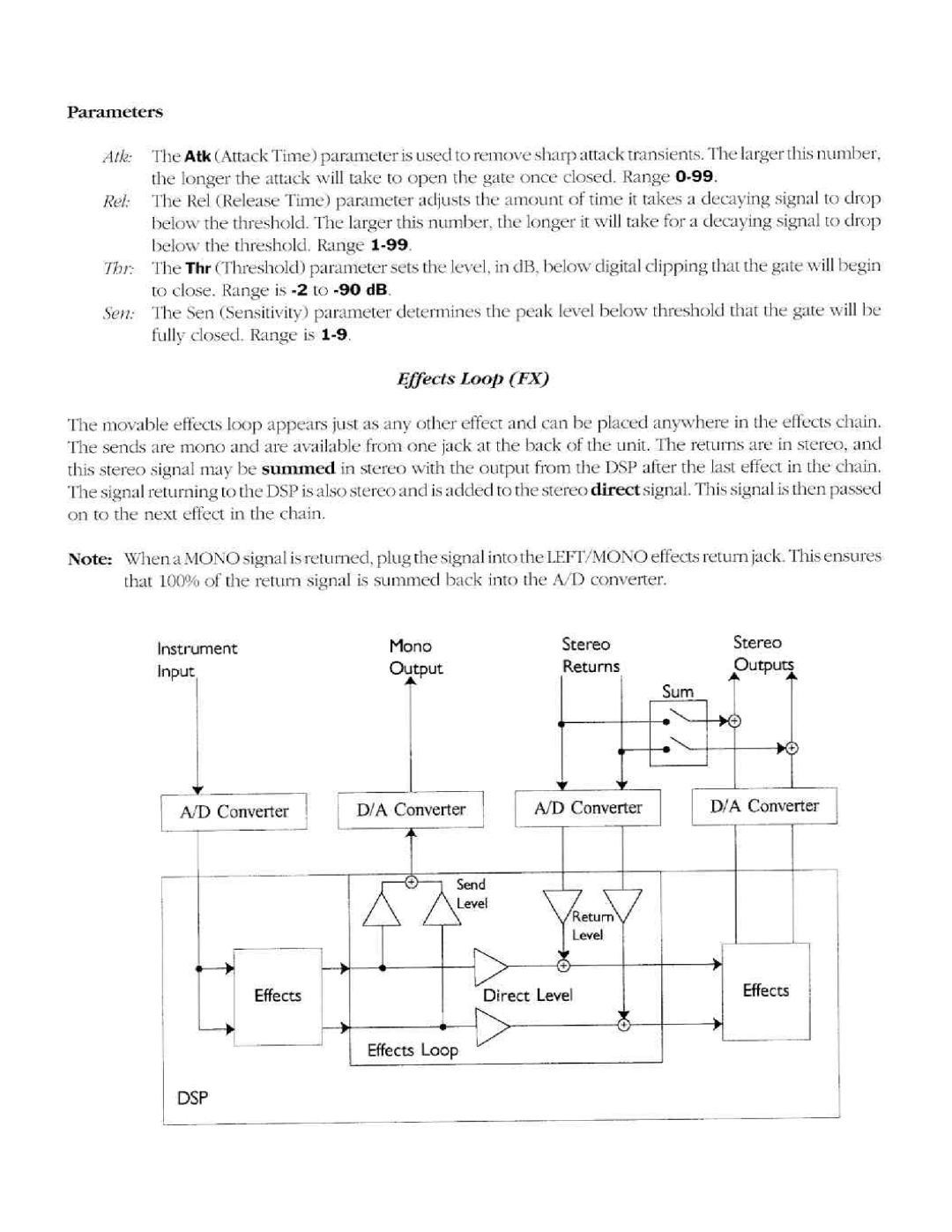 Peavey Pro 212s manual 