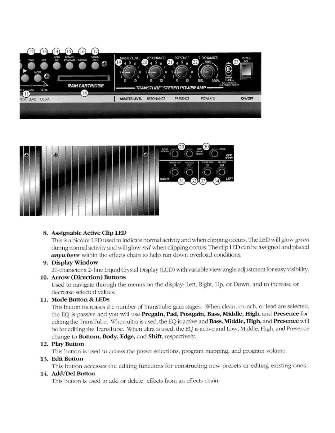 Peavey Pro 212s manual 