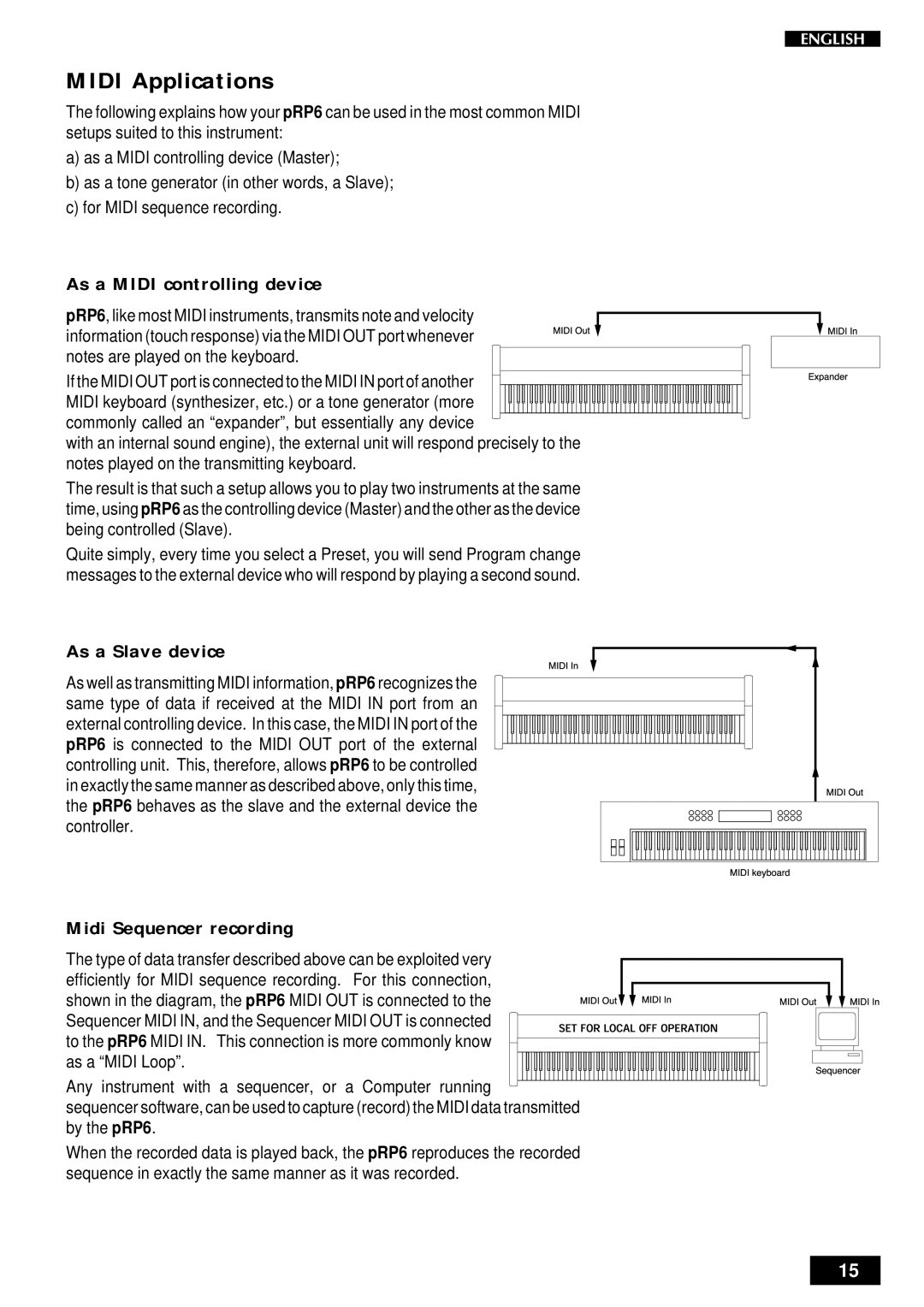 Peavey pRP 6 owner manual Midi Applications, As a Midi controlling device, As a Slave device, Midi Sequencer recording 