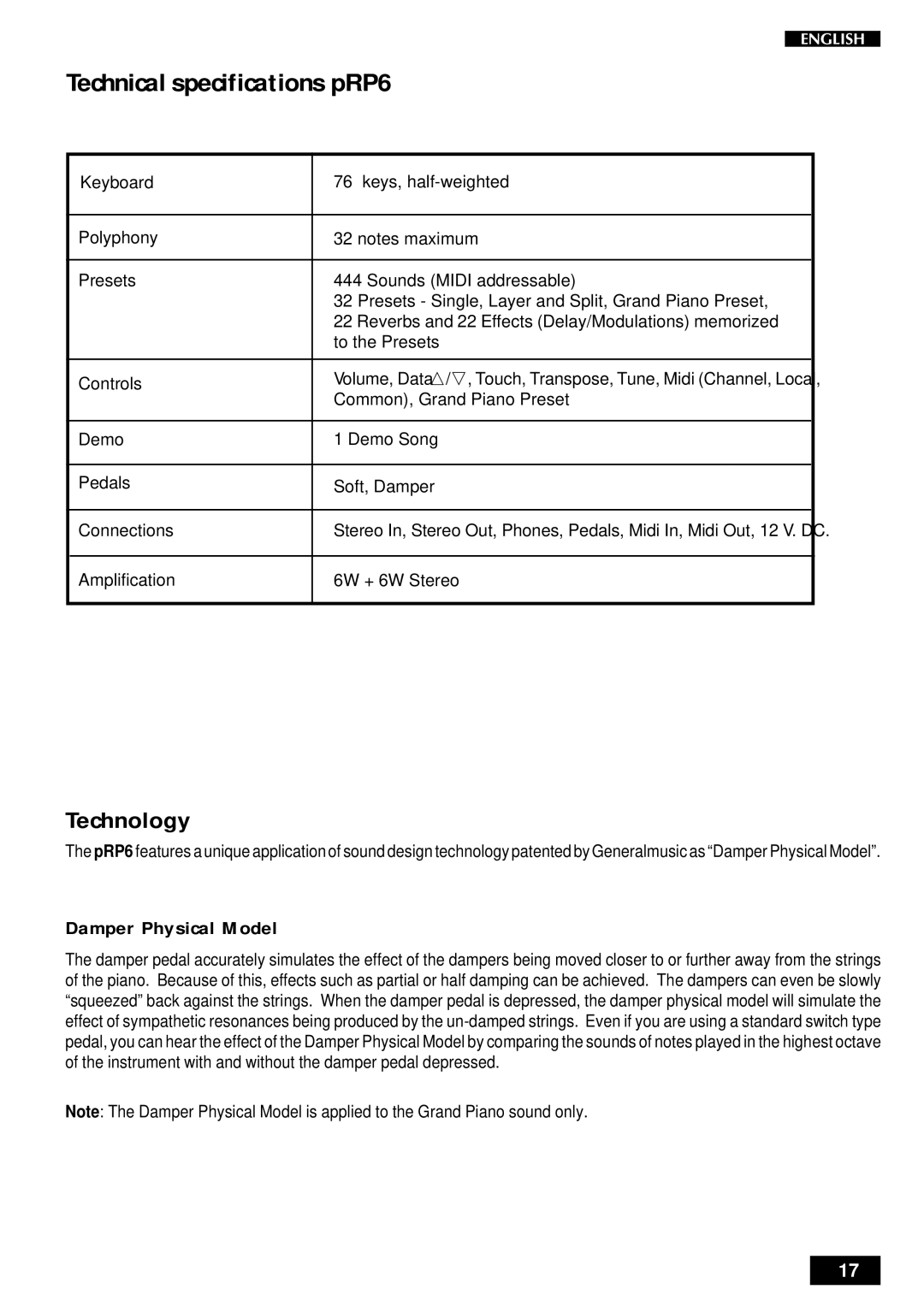 Peavey pRP 6 owner manual Technology, Damper Physical Model 