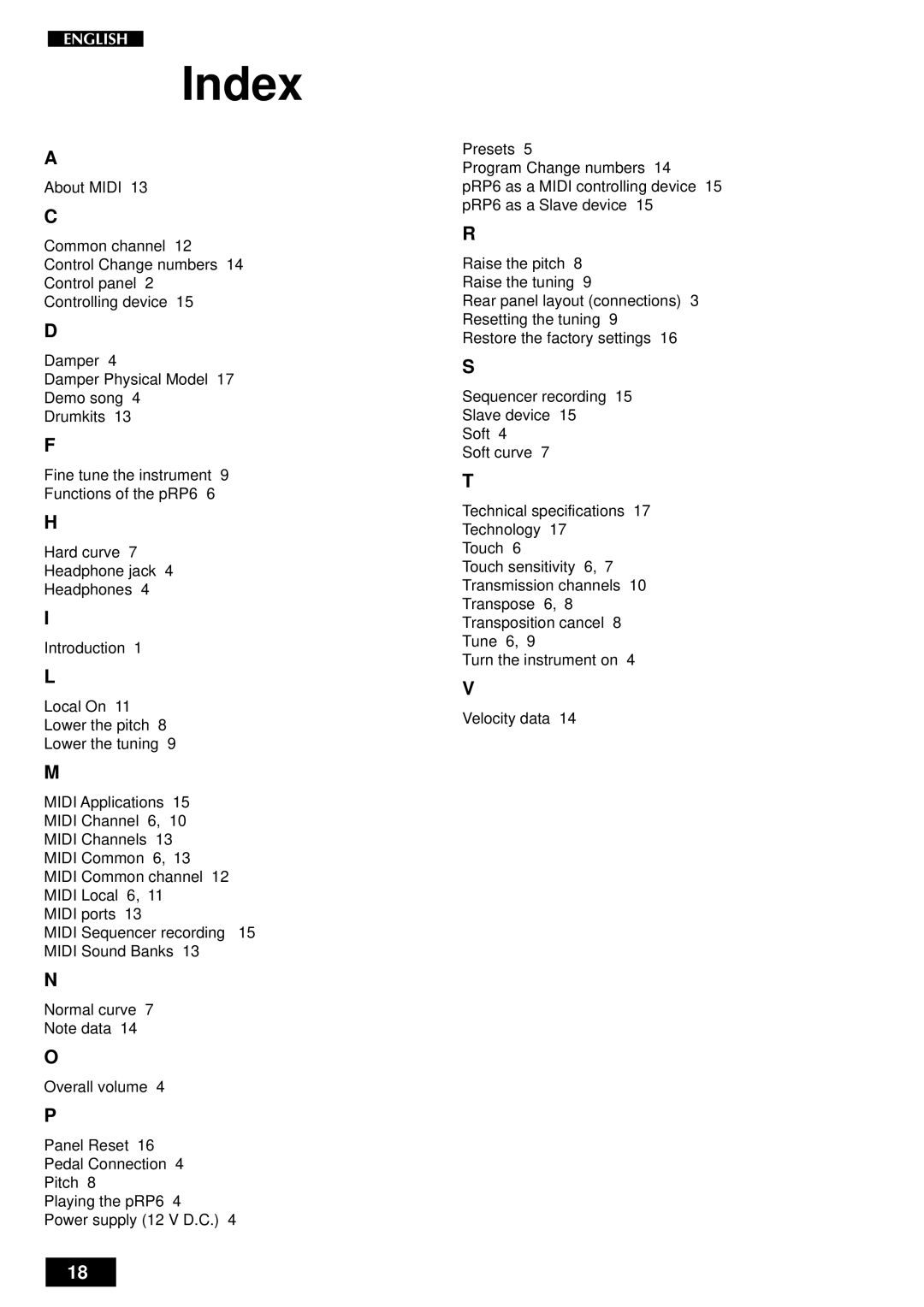 Peavey pRP 6 owner manual Index 