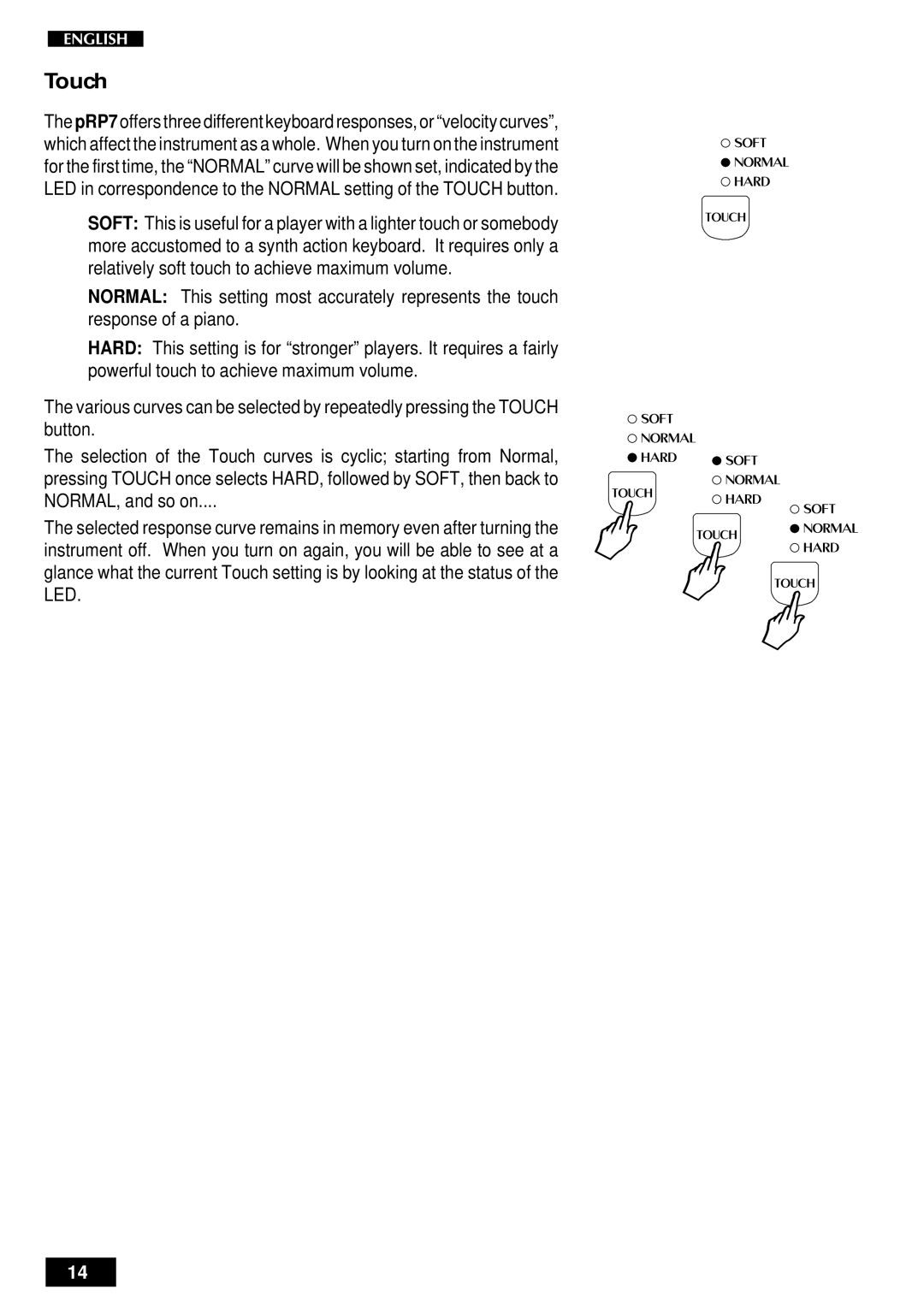 Peavey pRP 7 owner manual Touch 