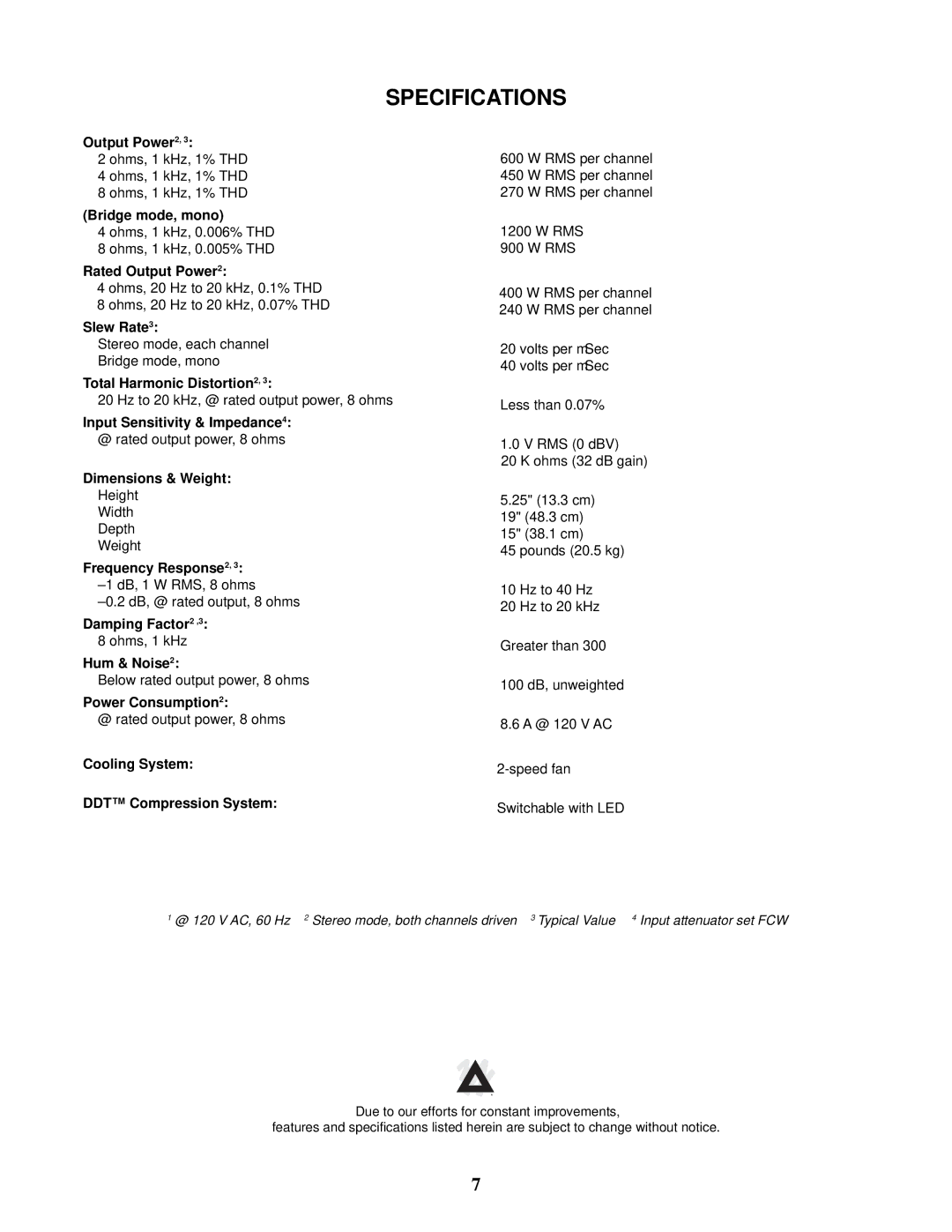 Peavey PV 1200 manual Specifications 