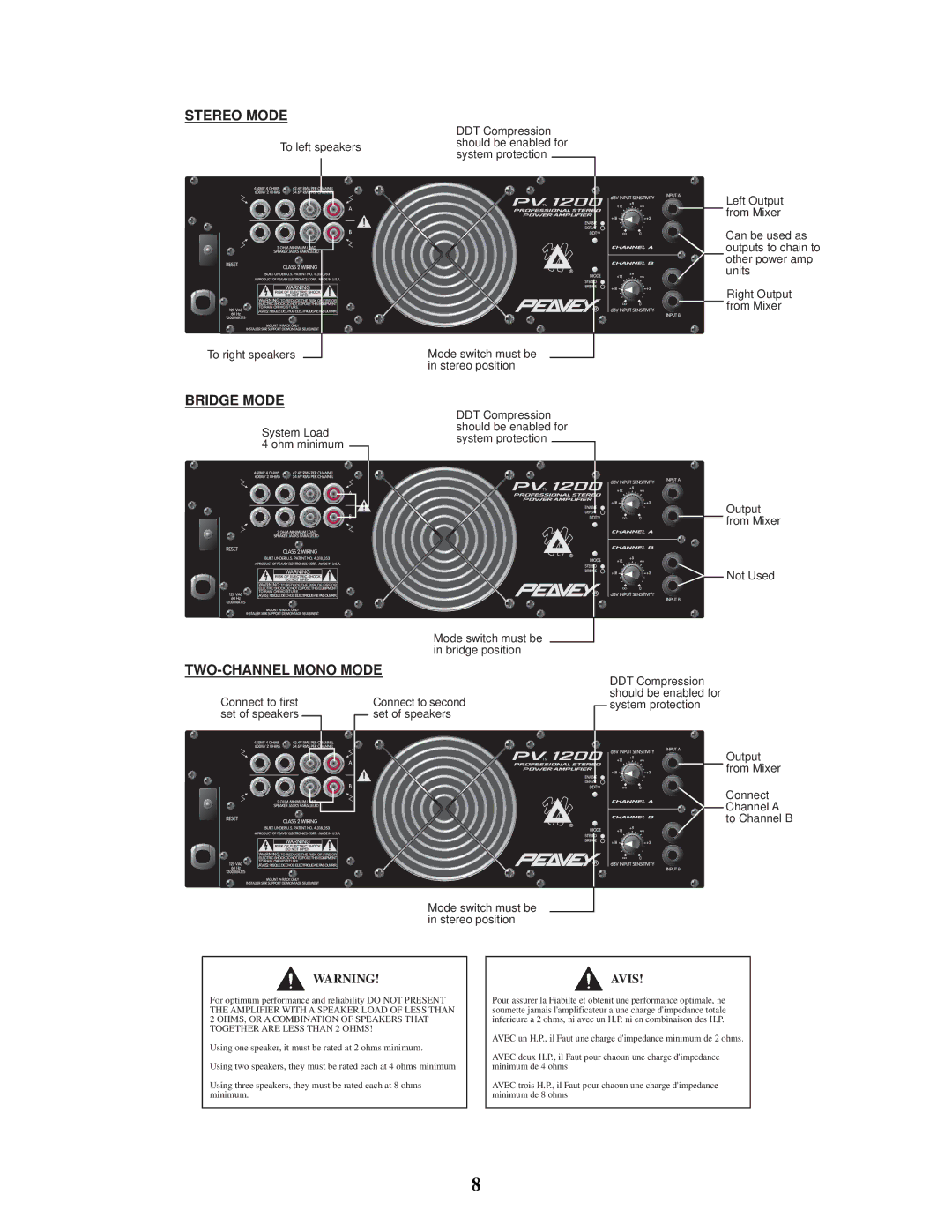 Peavey PV 1200 manual Stereo Mode 