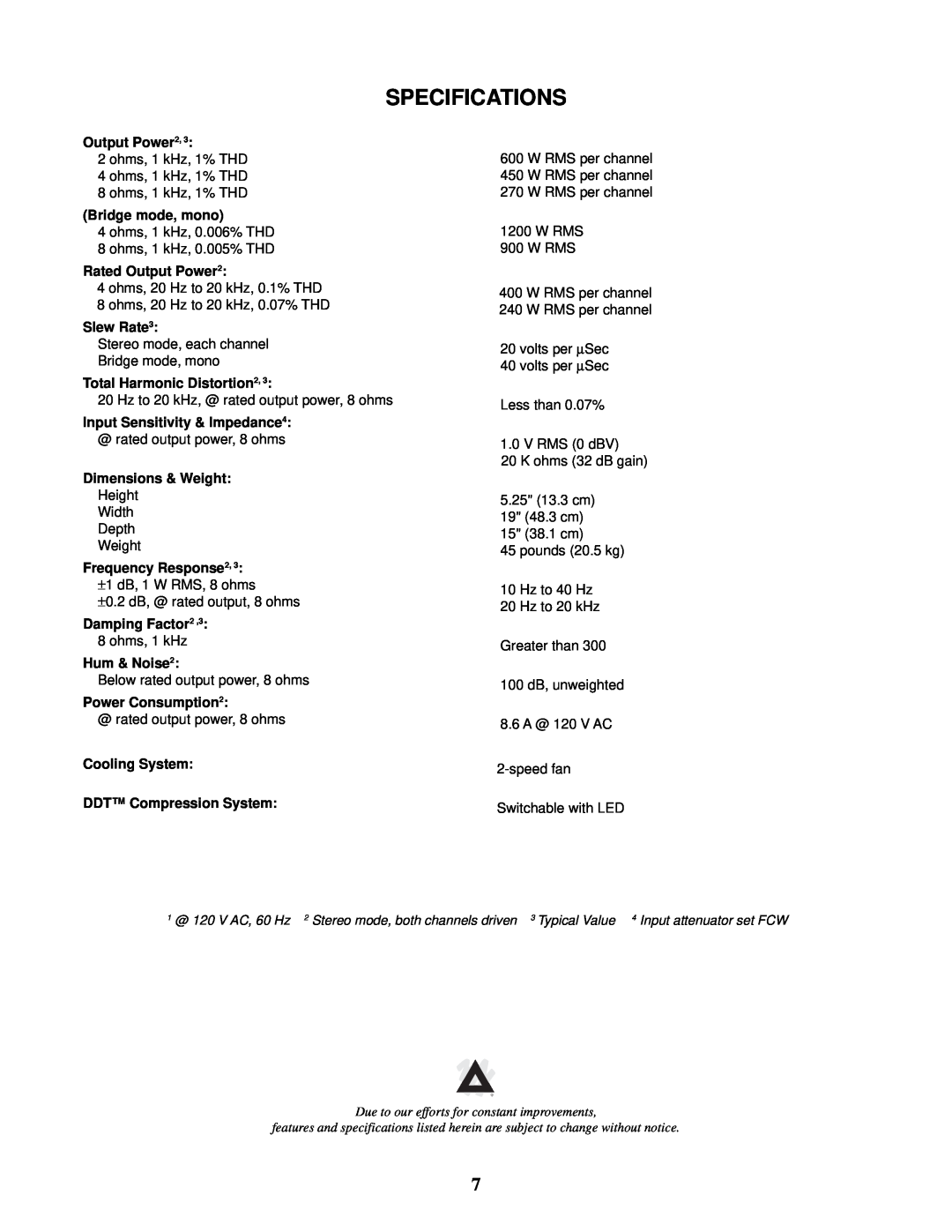 Peavey PV 1200 manual Specifications 