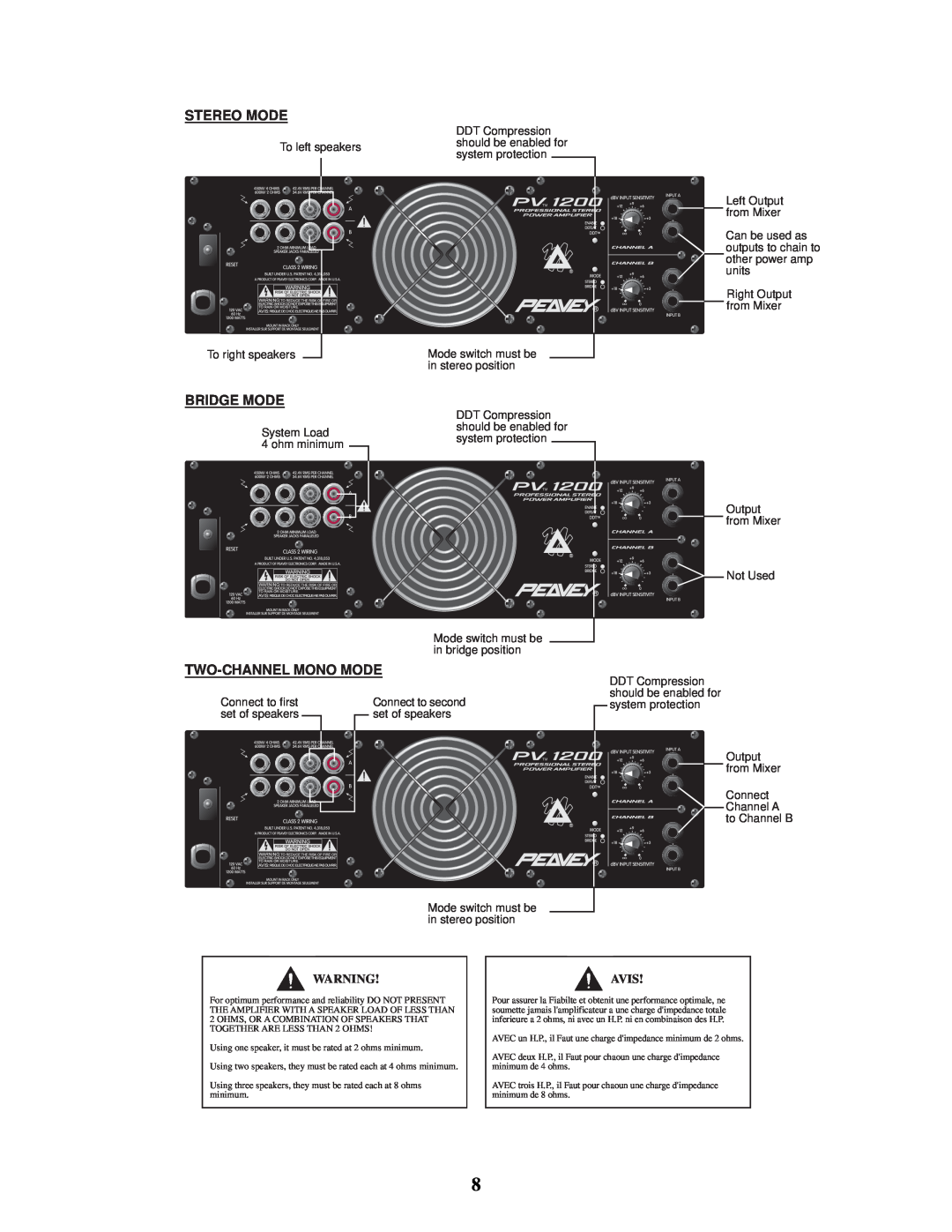 Peavey PV 1200 manual Stereo Mode, Bridge Mode, Two-Channelmono Mode, Avis 
