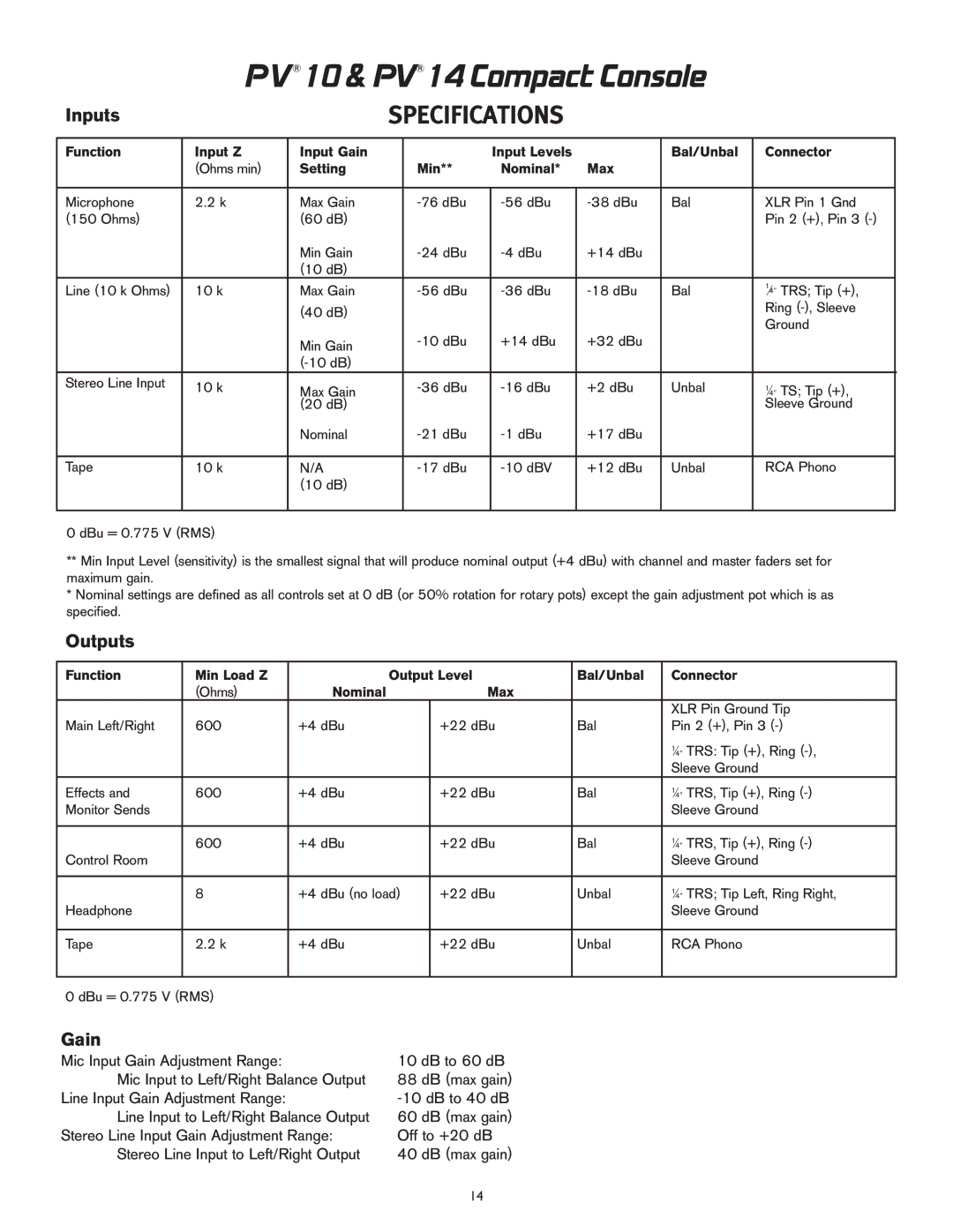 Peavey PV 14, PV 10 manual Inputs, Outputs 