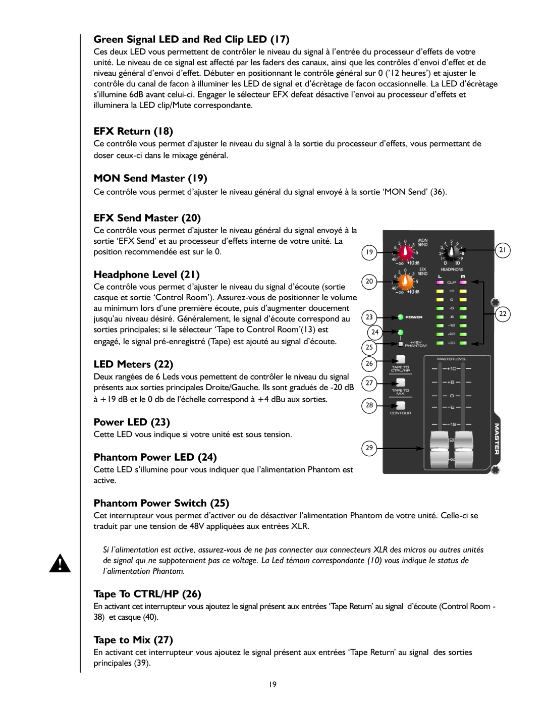 Peavey PV 10, PV 14 manual Cette LED vous indique si votre unité est sous tension 