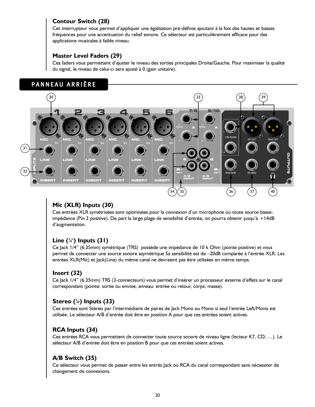 Peavey PV 14, PV 10 manual N N E a U a R R I È R E 