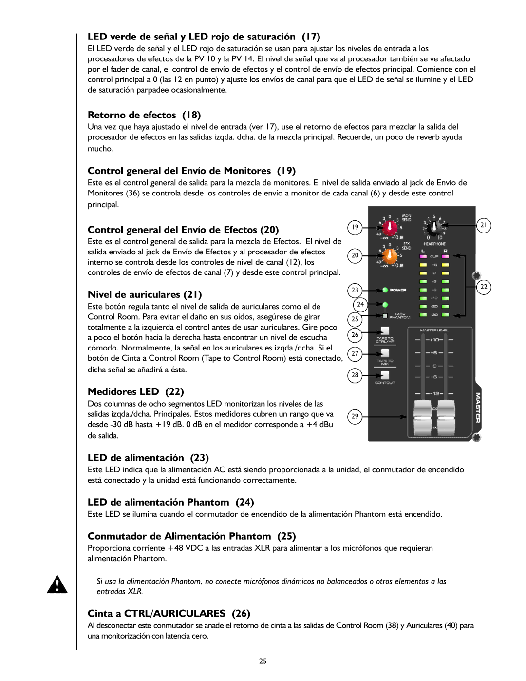 Peavey PV 10 manual LED verde de señal y LED rojo de saturación, Retorno de efectos, Control general del Envío de Monitores 