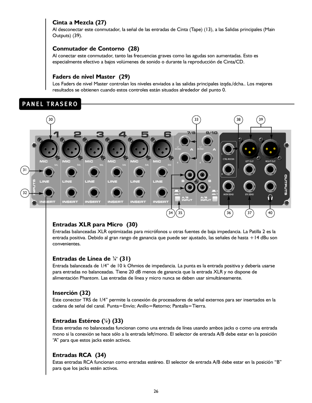 Peavey PV 14, PV 10 Cinta a Mezcla, Conmutador de Contorno, Faders de nivel Master, Entradas XLR para Micro, Inserción 