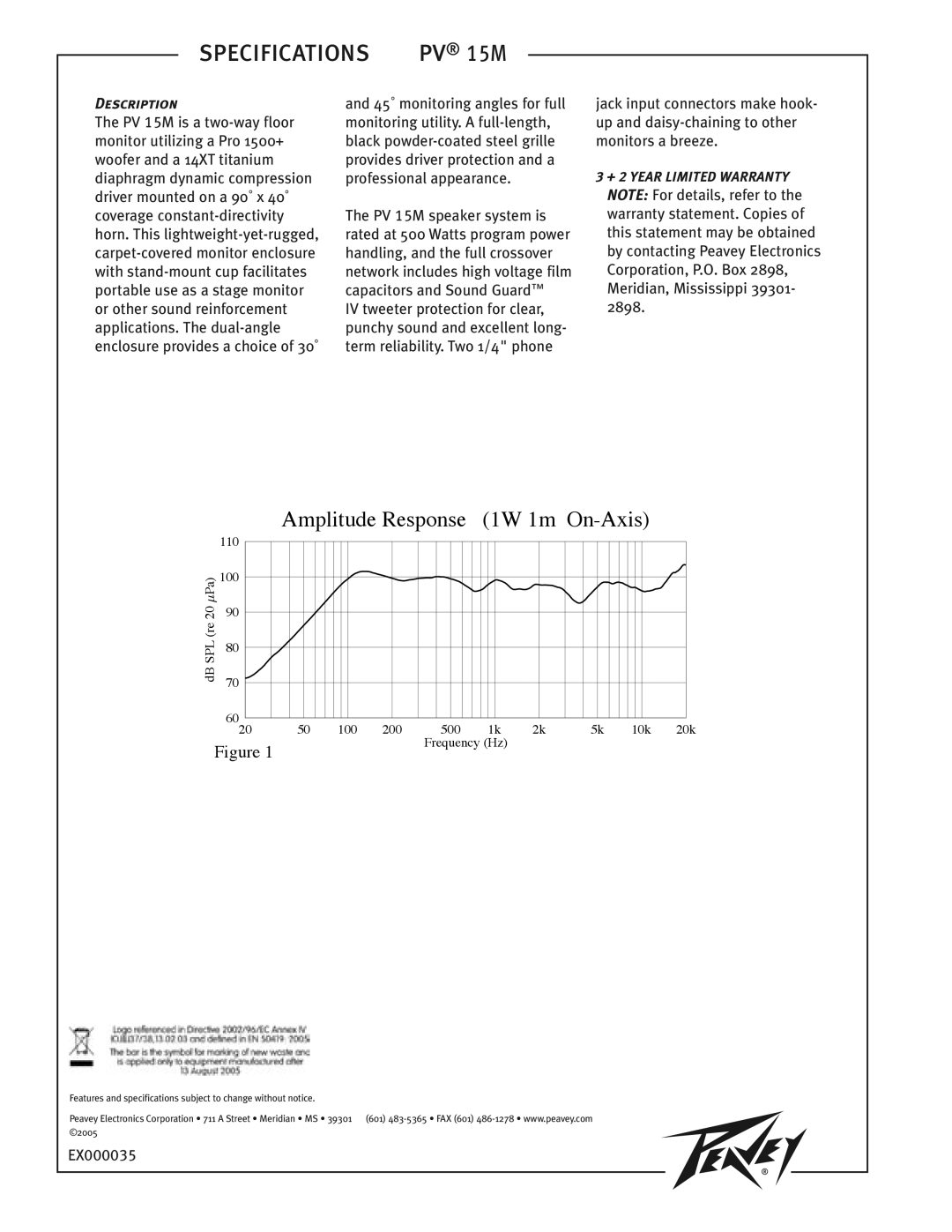 Peavey PV 15M specifications Amplitude Response 1W 1m On-Axis, Description 