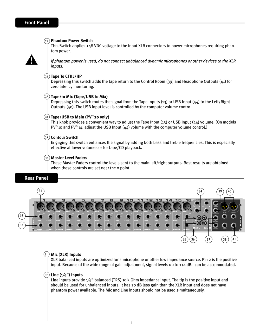 Peavey PV 20 manual Rear Panel 