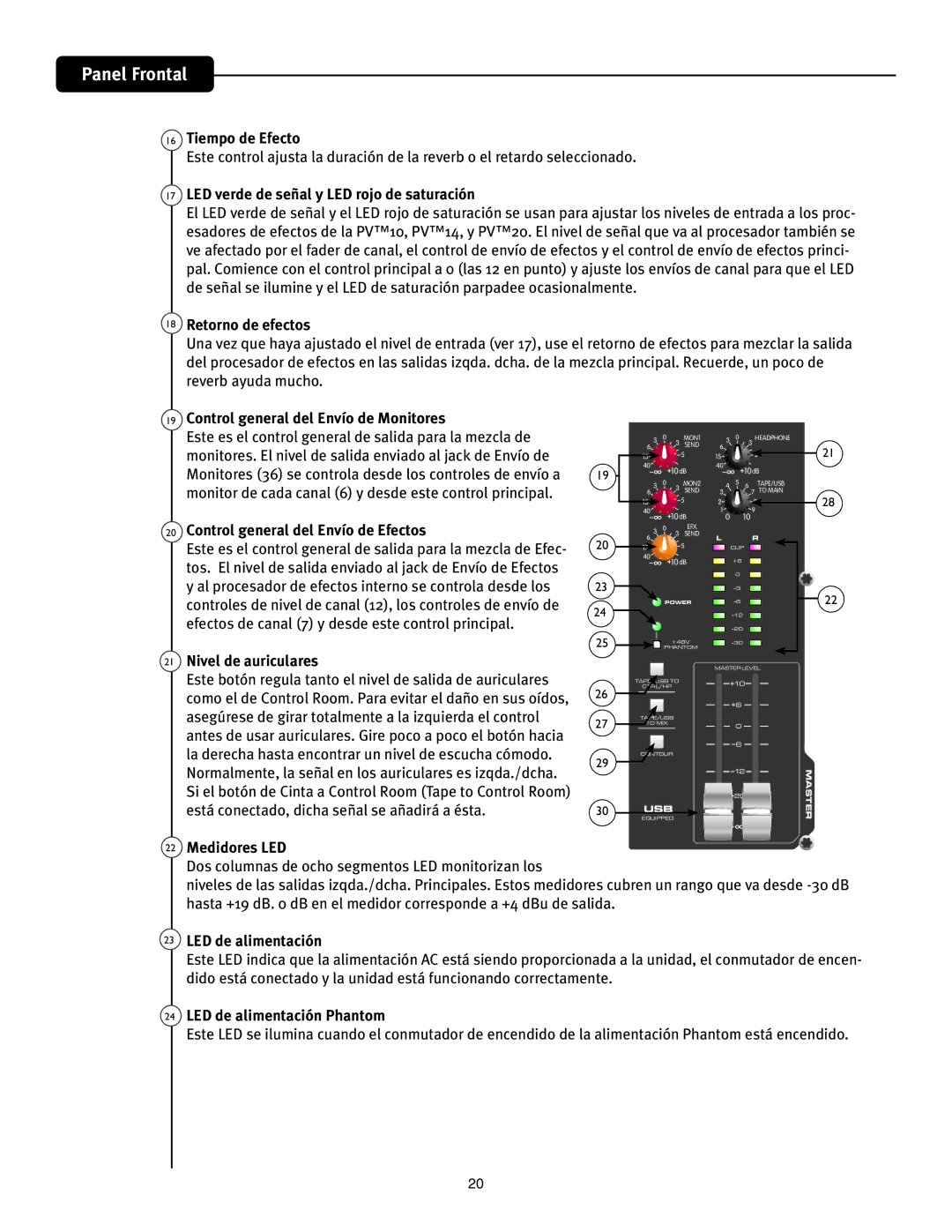 Peavey PV 20 manual Tiempo de Efecto, LED verde de señal y LED rojo de saturación, Retorno de efectos, Nivel de auriculares 