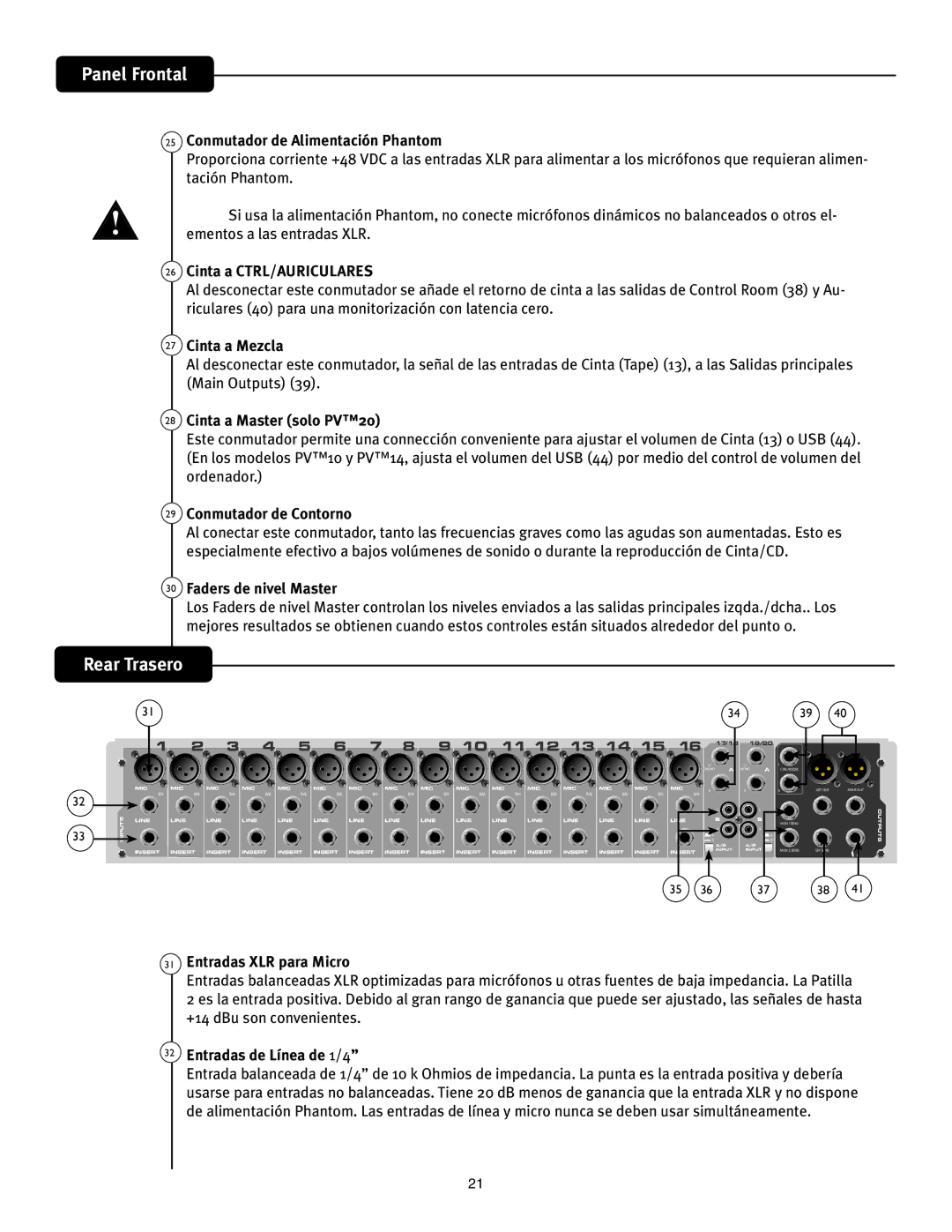 Peavey PV 20 manual Rear Trasero 