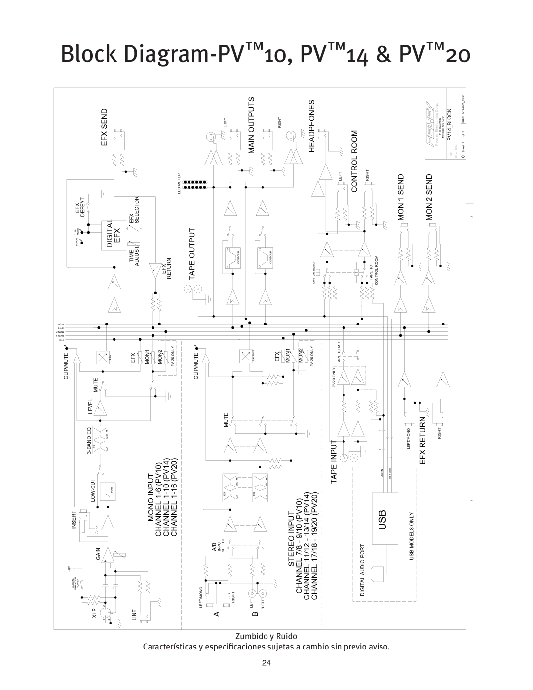 Peavey PV 20 manual Diagram-PV10, PV14 